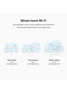 B+Wifi Router - 2200 Sq Ft Coverage - 1 pack