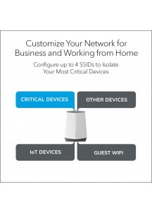 ZWD-WiFi 6 tri-band mesh router covers an area of 3000 square meters