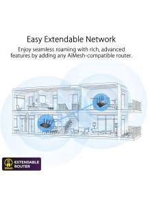 ZWD-Dual-band WiFi 6 scalable router